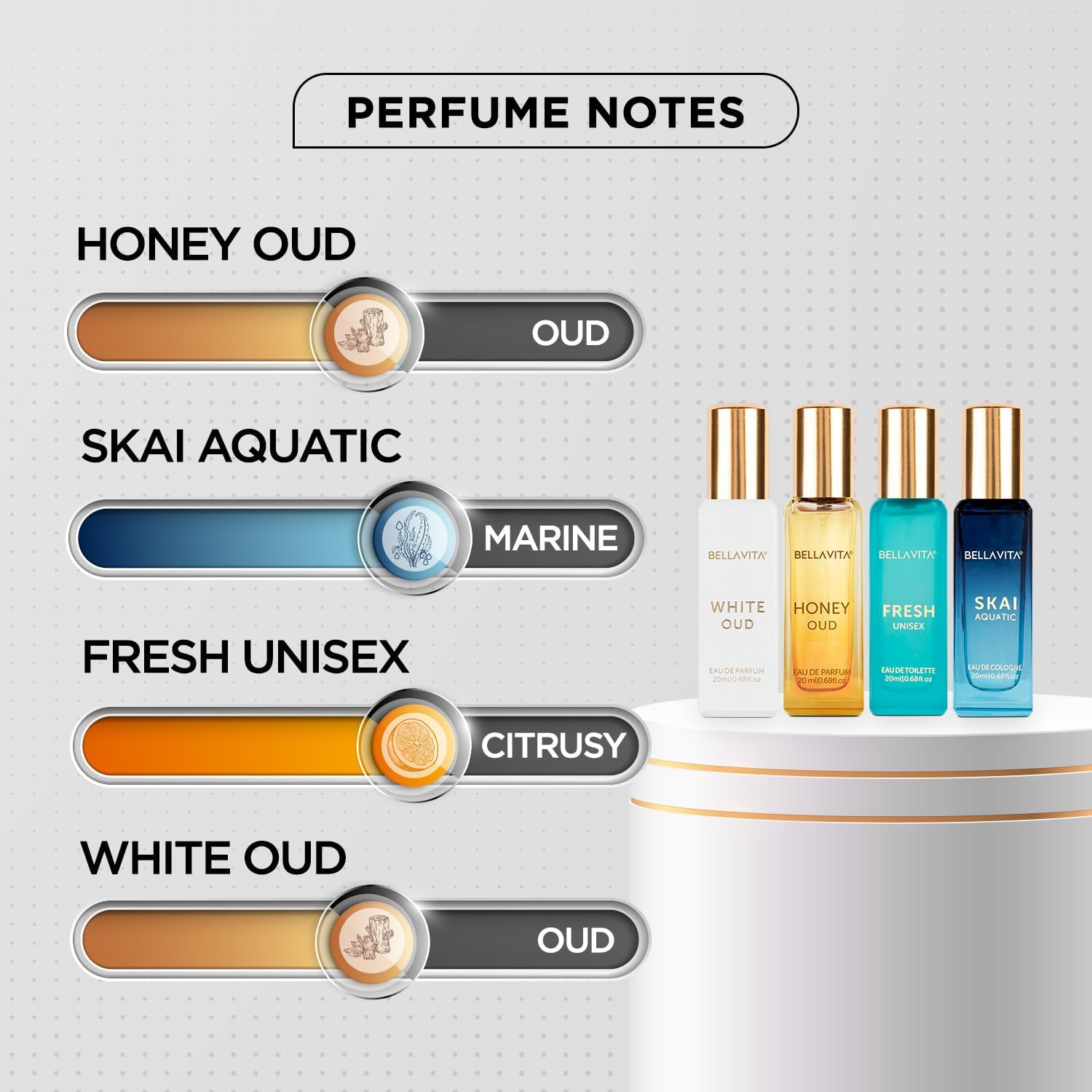 Generic Bella Vita Luxury Unis - đánh giá và giá Perfume Luxury Fragrance
