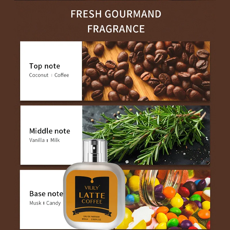 Coconut Vanilla Chocolate Milk - đánh giá và giá Perfume Fragrance Couture