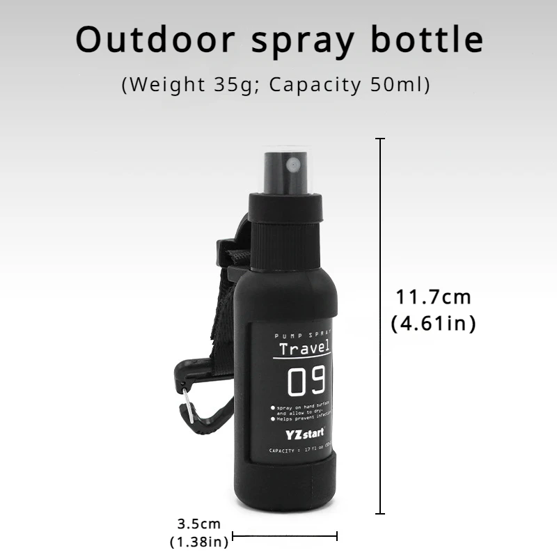 Outdoor Spray Bottle Portable  - đánh giá và giá Perfume Fragrance Ingredients