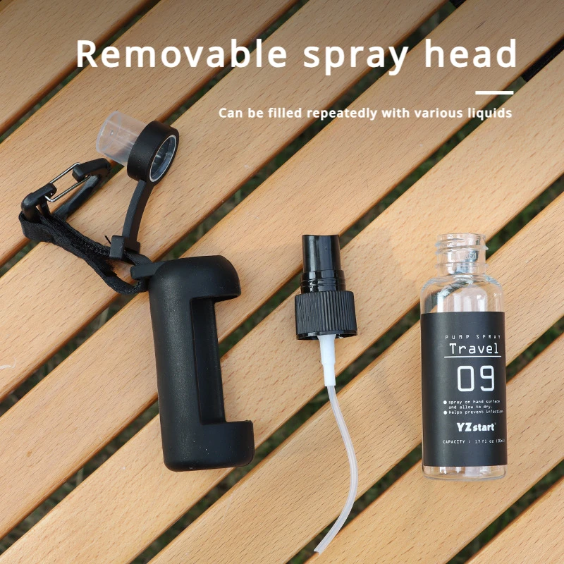Outdoor Spray Bottle Portable  - đánh giá và giá Perfume Fragrance Ingredients