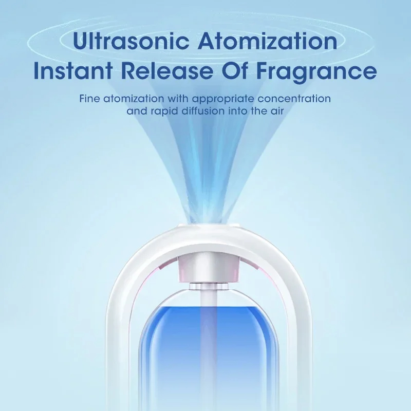 Automatic Home Fragrance Machi - đánh giá và giá Perfume Fragrance World