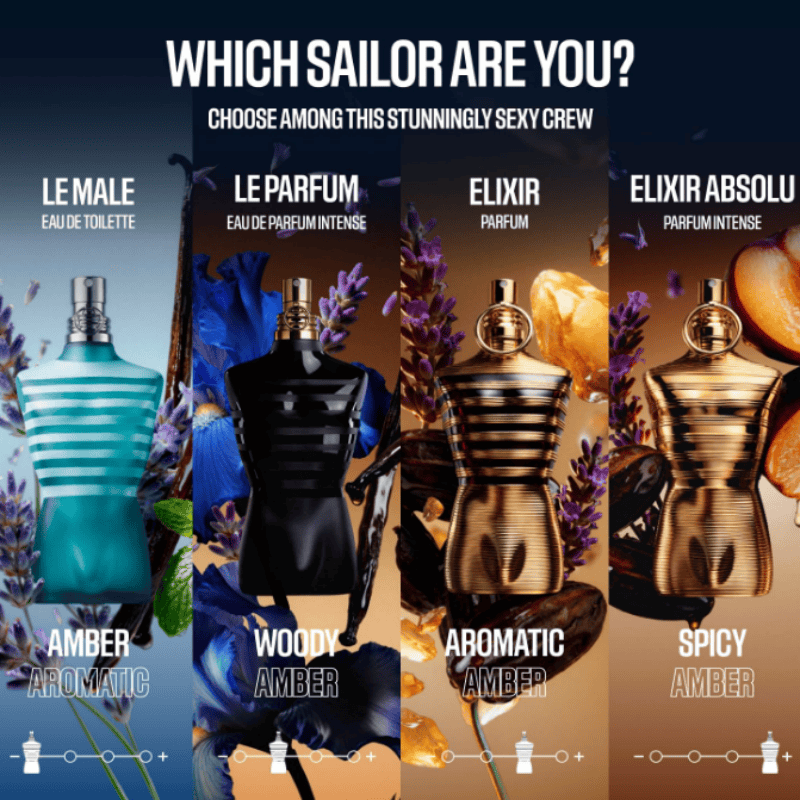 Jean Paul Gaultier Le Beau Le  - đánh giá và giá Perfume Luxury Fragrance