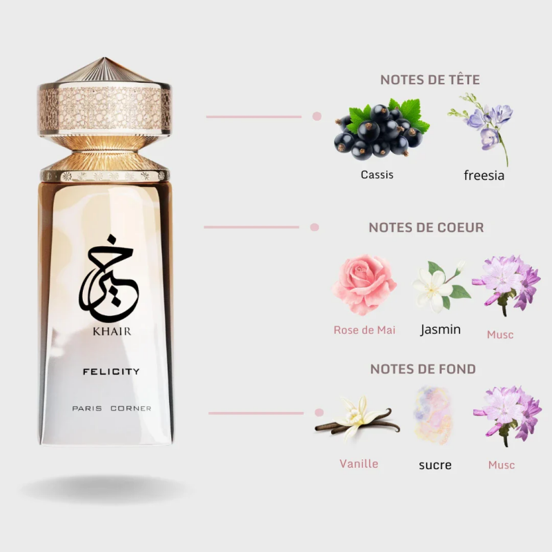 Unisex Perfume 100ml Eau de Pa - đánh giá và giá Perfume Luxury Fragrance